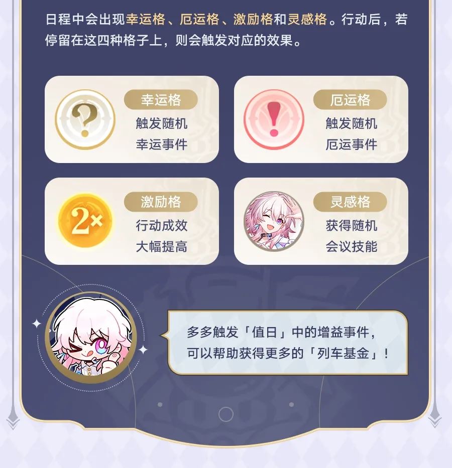 崩坏星穹铁道宇宙家装指南活动玩法攻略-崩坏星穹铁道家装活动攻略