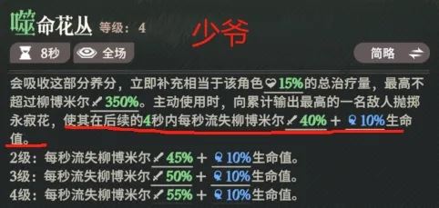 剑与远征启程迷梦幻晶犀甲虫高伤阵容推荐-剑与远征启程迷梦幻晶犀甲虫千亿伤害阵容推荐