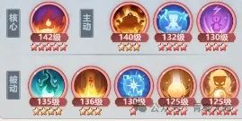 主宰世界合体期技能神通的全职业搭配攻略-主宰世界合体期技能神通搭配全职业推荐攻略