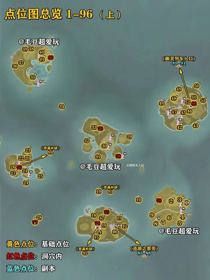 无限暖暖278个奇想星位置收集全攻略-无限暖暖278个奇想星位置攻略