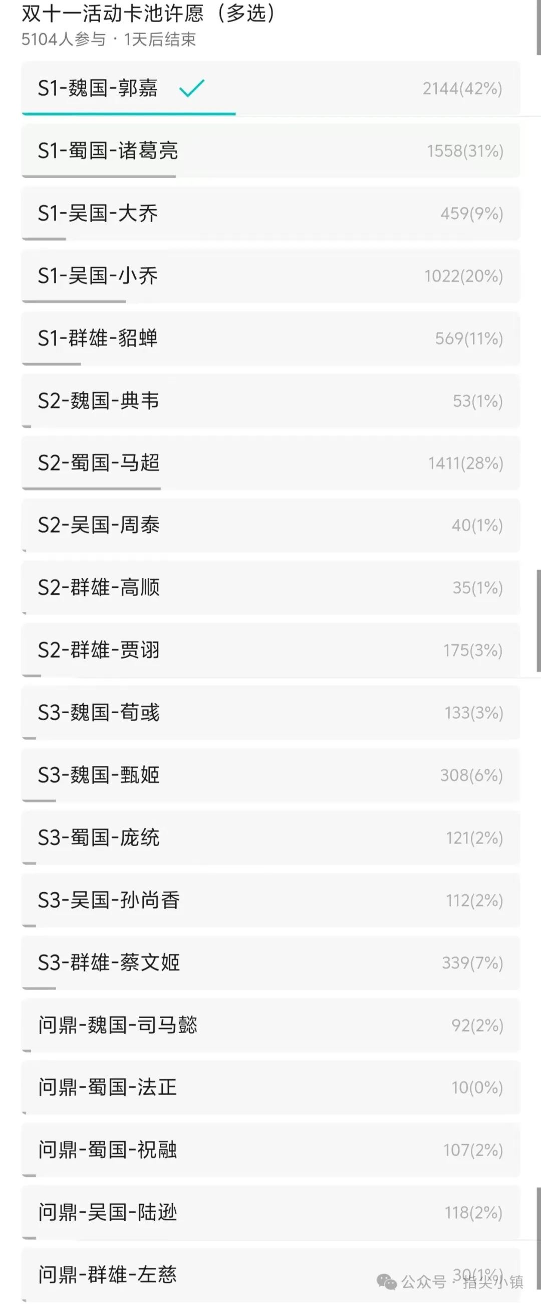 指尖无双双11活动卡池投票入口位置