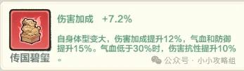 小小英雄刀主推图最强阵容分享-小小英雄刀主推图最强推图阵容分享