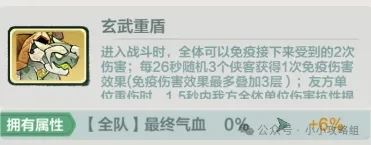 小小英雄刀主推图最强阵容分享-小小英雄刀主推图最强推图阵容分享
