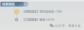 主宰世界论道炼体玩法攻略详析-主宰世界论道炼体攻略详析