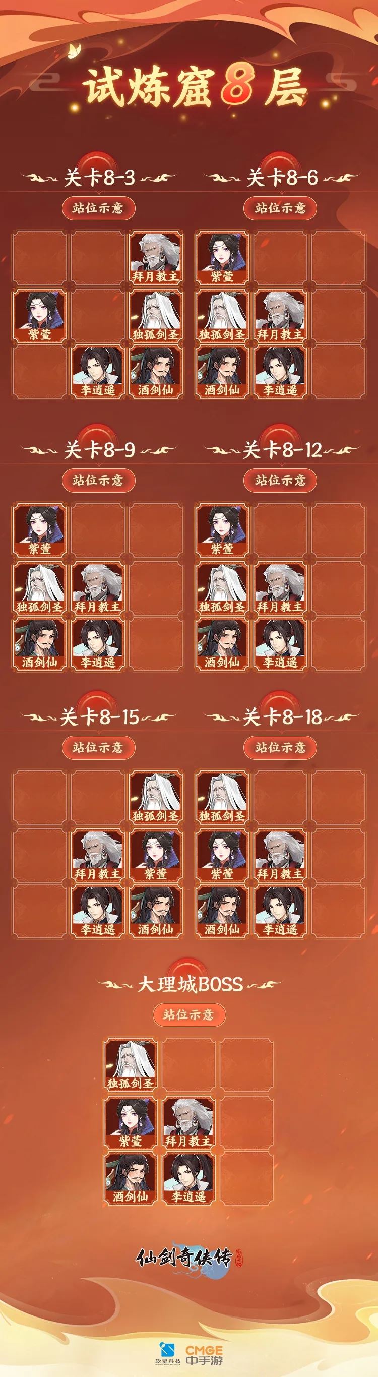 仙剑奇侠传之新的开始试炼窟八层外巫蛊师攻略阵容推荐-仙剑新开始试炼窟八层外巫蛊师攻略阵容