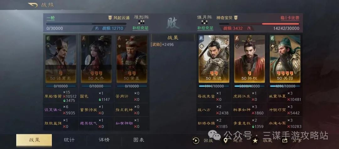 三国谋定天下诸葛亮加强测评攻略