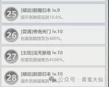 主宰世界大圣归来活动平民玩法攻略-主宰世界大圣归来活动平民攻略之道
