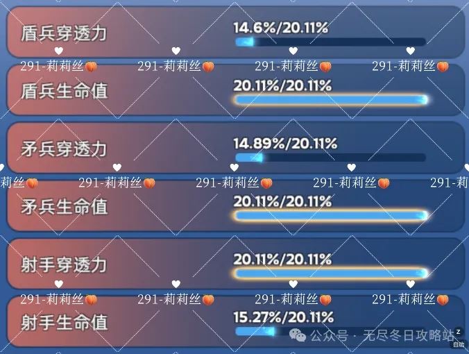 无尽冬日宠物洗练优先顺序指南-无尽冬日宠物洗练优先顺序攻略