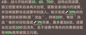 剑与远征启程首领连战第三期狼王雪怪攻略阵容-剑与远征第三期狼王雪怪阵容攻略