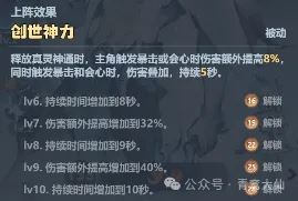 主宰世界自选神兵的选择指南-主宰世界自选神兵如何选