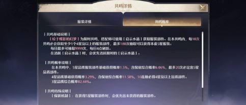 无限暖暖最佳氪金攻略一览-无限暖暖最佳氪金攻略分享