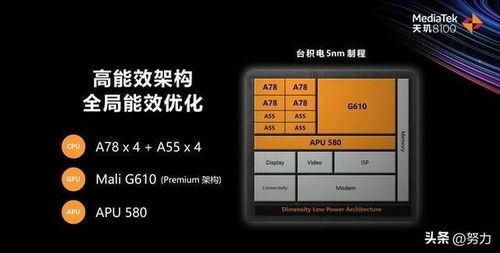 骁龙8gen4性能缘何如此强劲-骁龙8gen4性能强劲之因