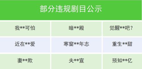 抖音短剧发布指南-抖音短剧发布指引
