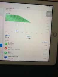 ipadpro怎样投屏爱奇艺内容-ipadpro投屏爱奇艺内容的方法