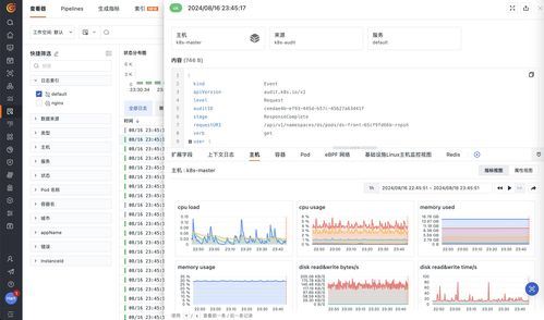 测测怎样查询自己的上升星座-测测查询自身上升星座之法