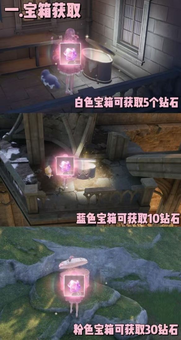 无限暖暖钻石获取方法-无限暖暖钻石如何获取