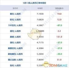 抖音频繁评论是否会受限-抖音频繁评论受限与否