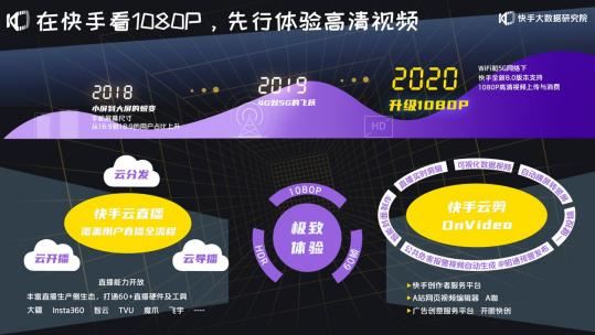 测测星座怎样成为优质创作者-测测星座如何成为优质创作者