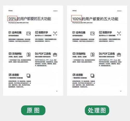 扫描全能王怎样修改图片文字-扫描全能王如何修改图片文字