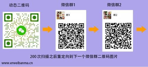 钉钉如何使用二维码加入群聊-钉钉二维码加群聊的方法
