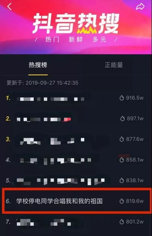 抖音频繁互动对作品的影响-抖音频繁互动与作品影响