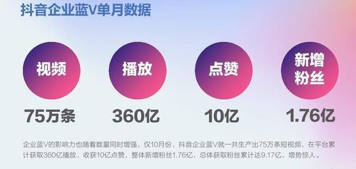 公司要求员工发抖音宣传合规吗-公司员工抖音宣传合规性探讨