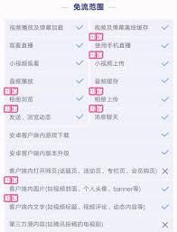 腾讯视频怎样手动激活免流量包-腾讯视频手动激活免流量包的方法