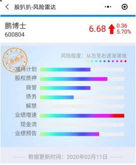 得物瑕疵率高怎样投诉-得物瑕疵率高之投诉途径