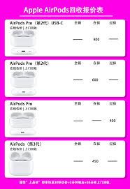 转转上门回收耳机指南-转转回收耳机指引