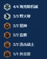 金铲铲之战s13海克斯野火狙阵容搭配-金铲铲之战S13海克斯野火狙怎样配阵
