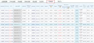 转转手续费怎样计算-转转手续费的计算方式