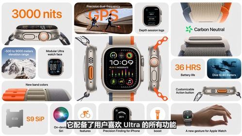iPhone停用闹钟振动的技巧-iPhone停用闹钟振动办法