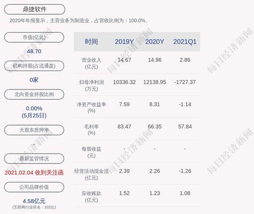 作业帮查看作业完成时间的方法-作业帮怎样看作业完成时间