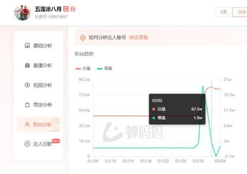 抖音如何关联员工号-抖音关联员工号的操作指南