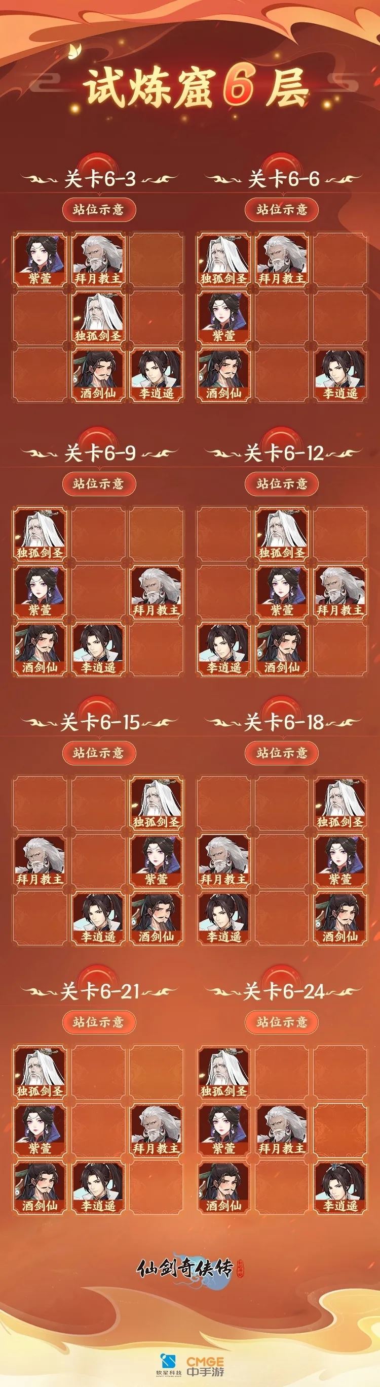 仙剑奇侠传之新的开始试炼窟4至6层攻略汇总原标题和新标题的组合仙剑奇侠传之新的开始试炼窟4层5层6层攻略大全-仙剑奇侠传之新的开始试炼窟4至6层攻略汇总