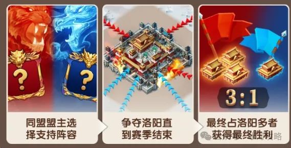 三国冰河时代诸侯争霸活动投票指南-三国冰河时代诸侯争霸投票指引
