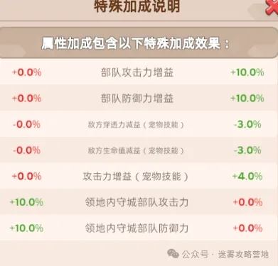 无尽冬日战报加成如何查看-无尽冬日战报加成怎样看