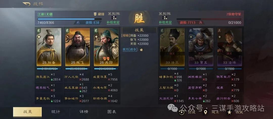 三国谋定天下S4开荒阵容推荐指南-三国谋定天下S4开荒阵容推荐攻略
