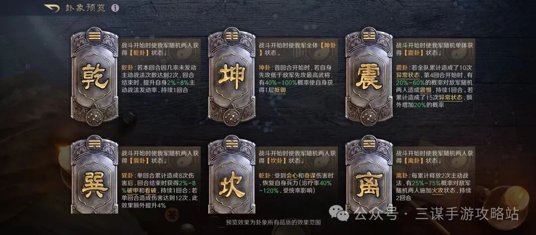 三国谋定天下s5观星八卦玩法全解析-三国谋定天下s5观星八卦玩法之深度剖析