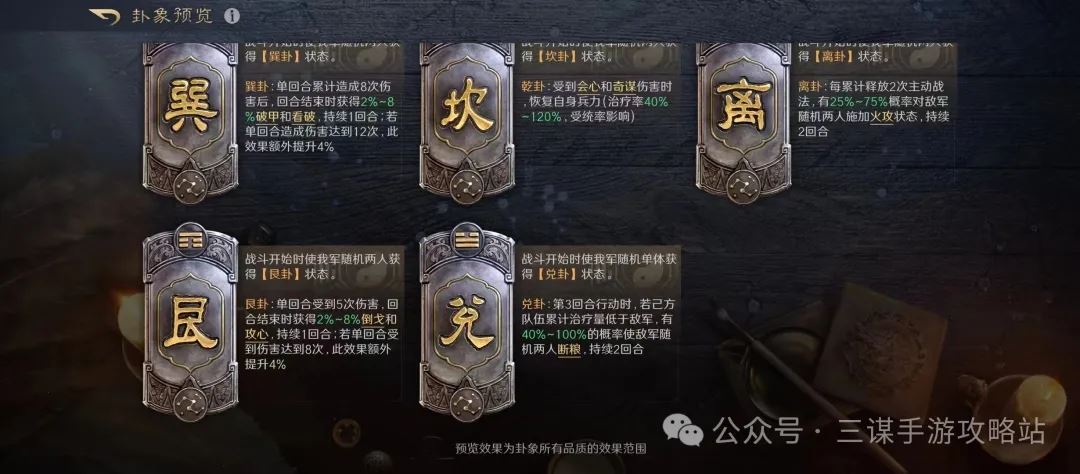 三国谋定天下s5观星八卦玩法全解析-三国谋定天下s5观星八卦玩法之深度剖析