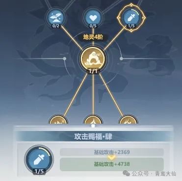 主宰世界战力加得多的几个分段是什么-主宰世界战力加分分段情况