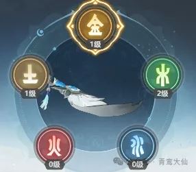 主宰世界战力加得多的几个分段是什么-主宰世界战力加分分段情况