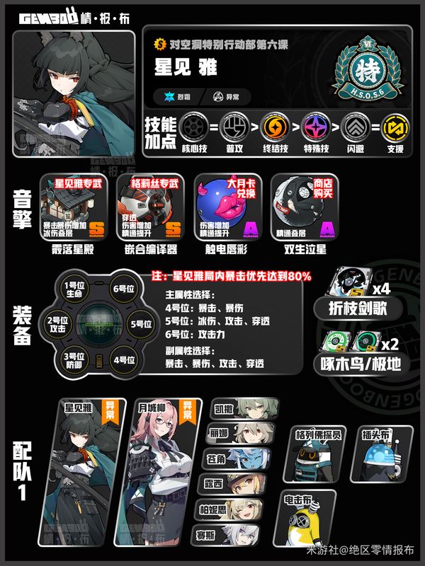 绝区零星见雅配队养成的词条推荐攻略-绝区零星见雅配队养成词条指南