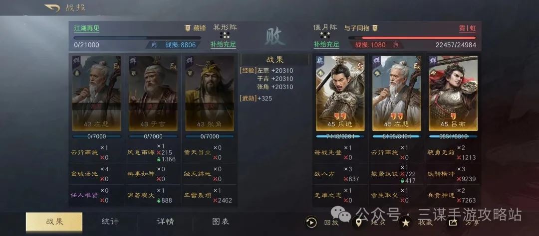 三国谋定天下S4出关打架阵容推荐-三国谋定天下S4打架阵容一览