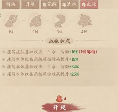 这城有良田与伊人剑来联动活动1期氪金攻略汇总-这城有良田伊人剑来联动活动1期氪金攻略大全