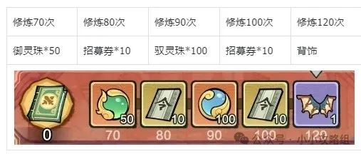 小小英雄秦时明月联动活动玩法及奖励介绍-小小英雄秦时明月联动活动玩法奖励一览