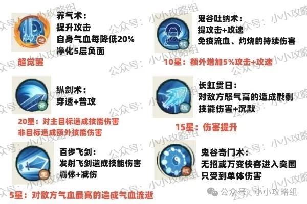 小小英雄秦时明月联动盖聂卫庄是否值得购买-小小英雄秦时明月联动盖聂卫庄值不值买