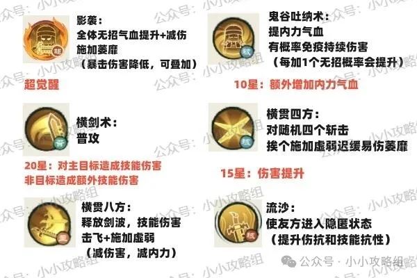 小小英雄秦时明月联动盖聂卫庄是否值得购买-小小英雄秦时明月联动盖聂卫庄值不值买