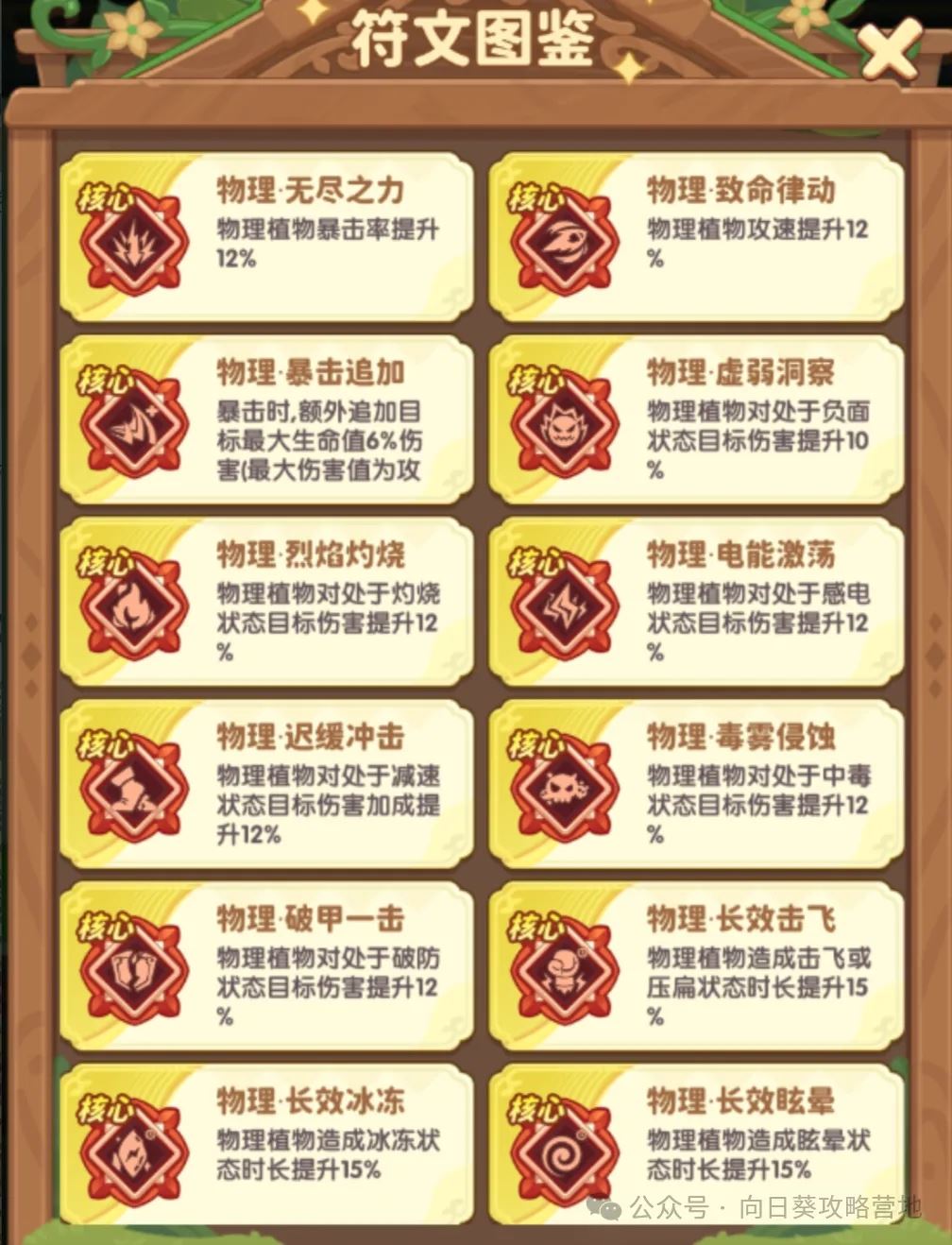 保卫向日葵核心符文搭配指南-保卫向日葵符文搭配攻略