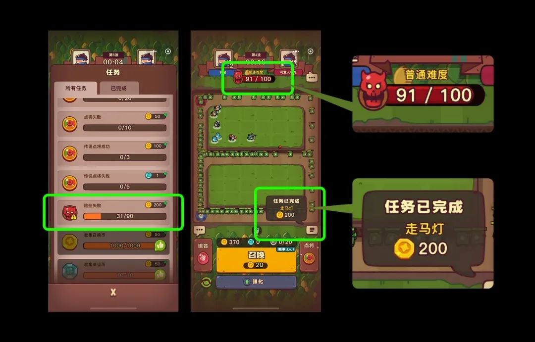 点点小将等90是什么意思-点点小将等90含义探究